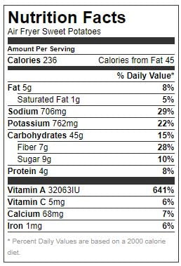 Nutrition fact - Air fryer sweet potatoes