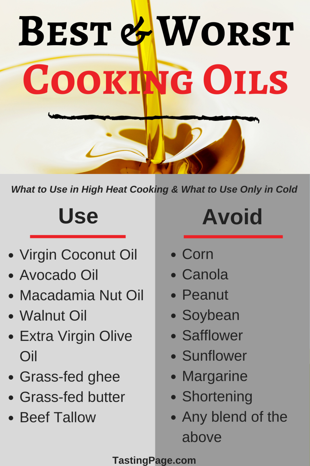 What are the Best Cooking Oils?
